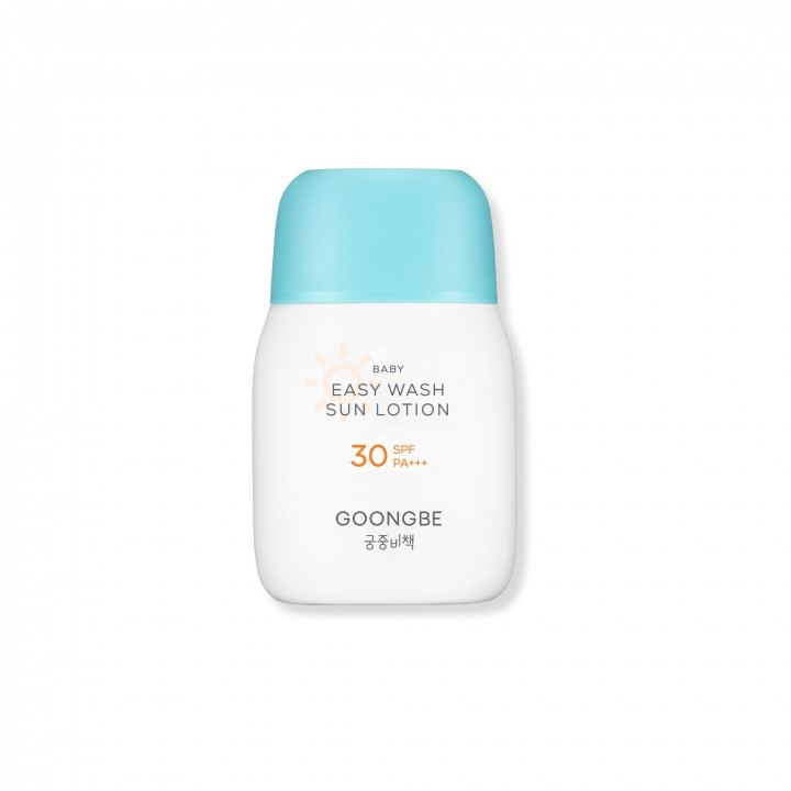 product-variant-recommendation-thumbnail 